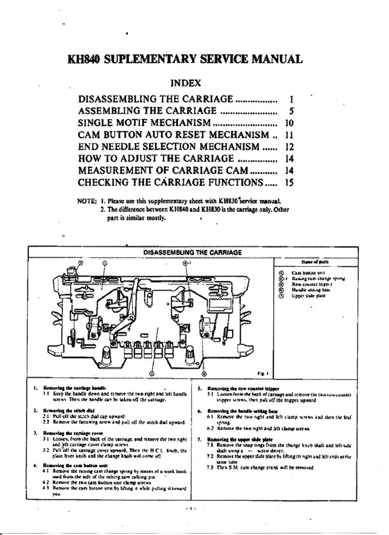 KH840 SERVICE MANUAL for BROTHER KNITTING MACHINE 888337 – Hong