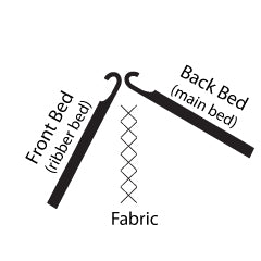 WeaveR KR260L RIBBING ATTACHMENT
