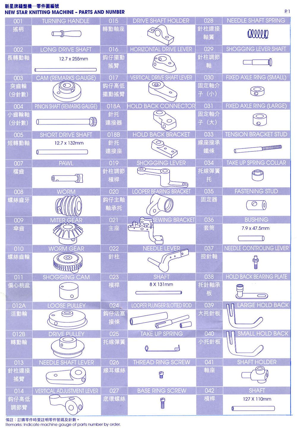 Dial Linking Machine Parts