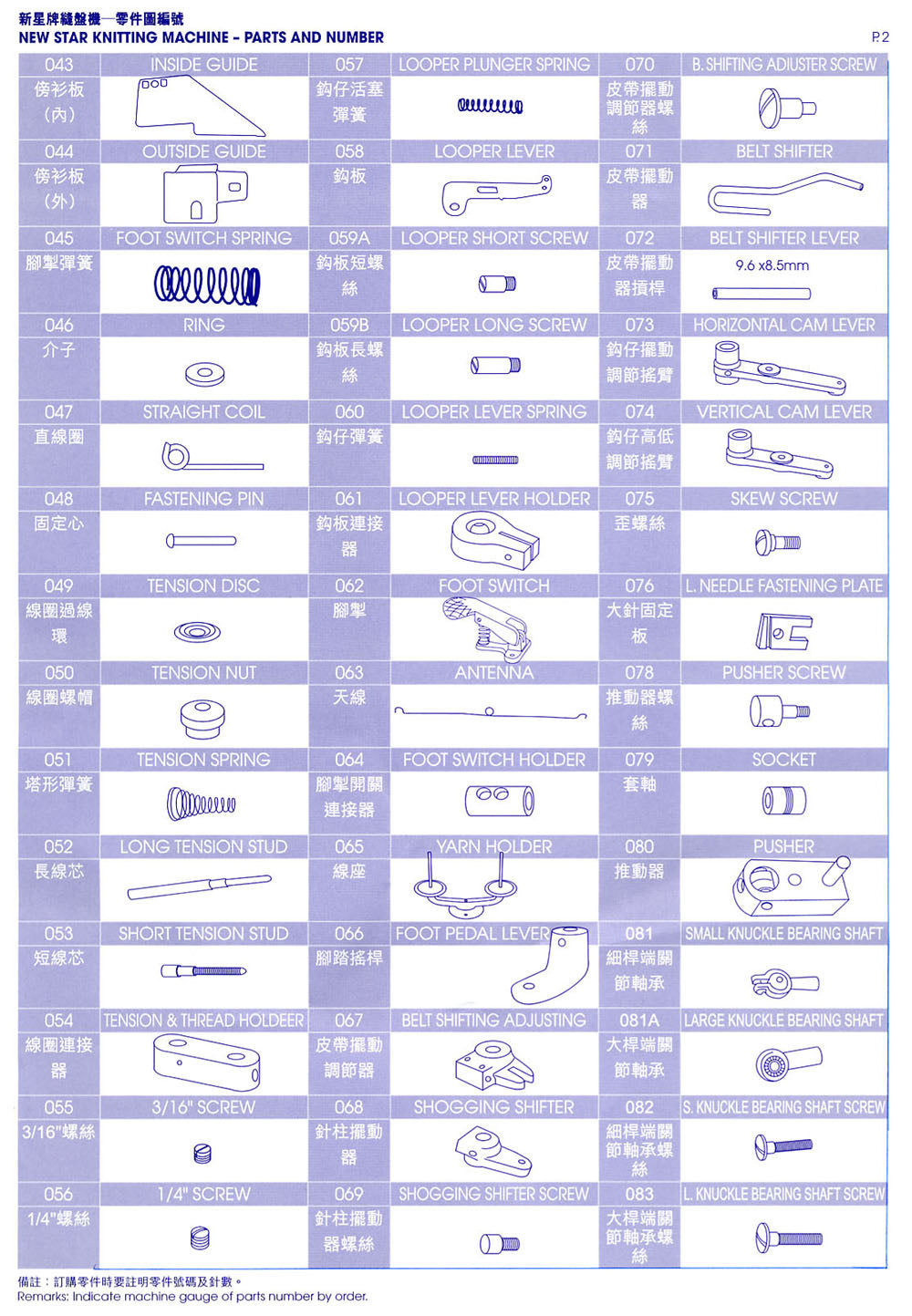 Dial Linking Machine Parts