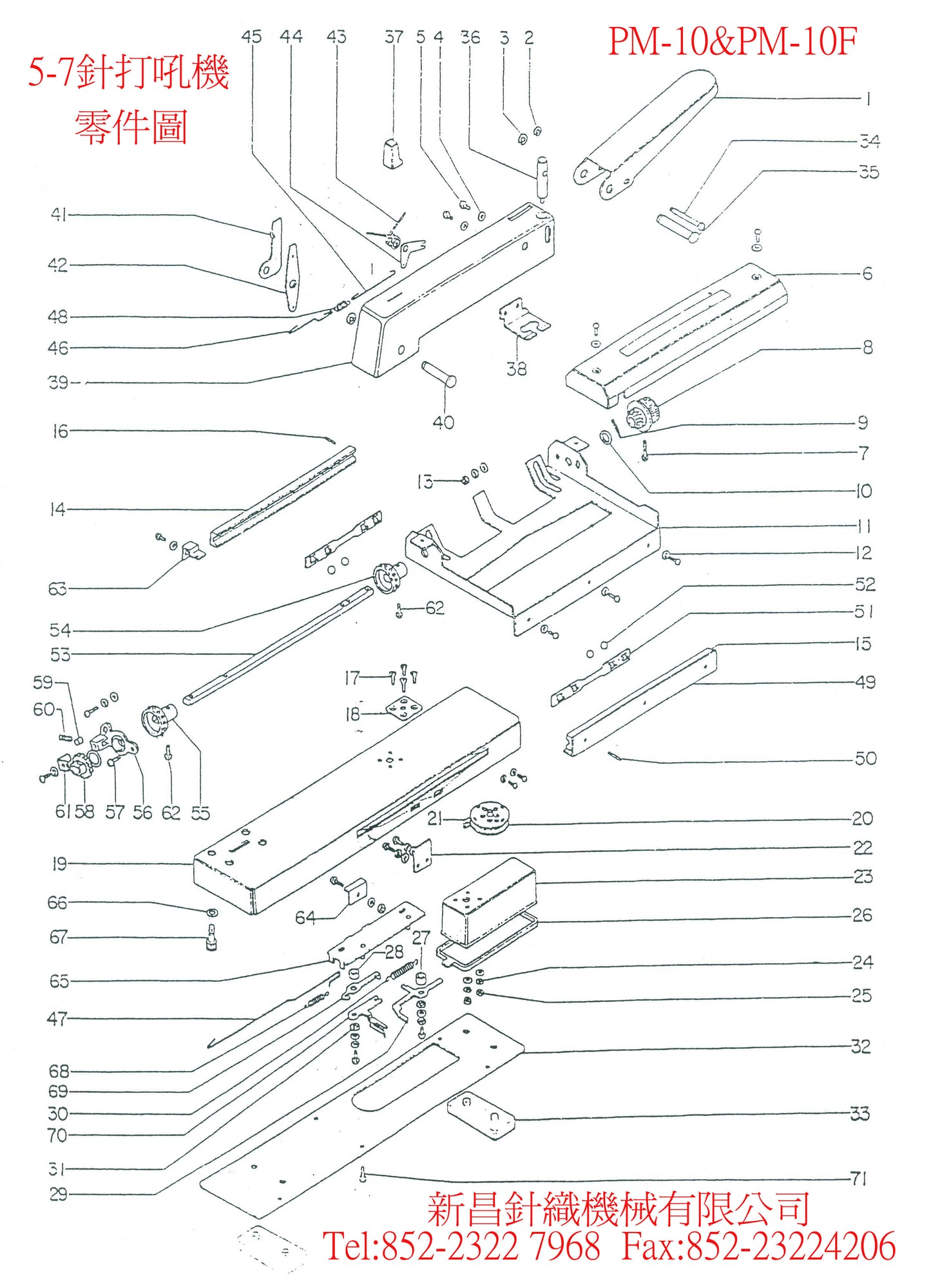 888160 PM10 and PM10F How to use the Punching Machine