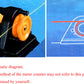 WeaveR Electric Yarn Ball Winder W/ Meter Length Counter YW-120