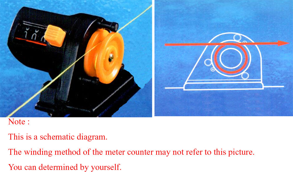 L2 Jumbo Yarn Ball Winder W/ Electric Rotation & Meter Counter
