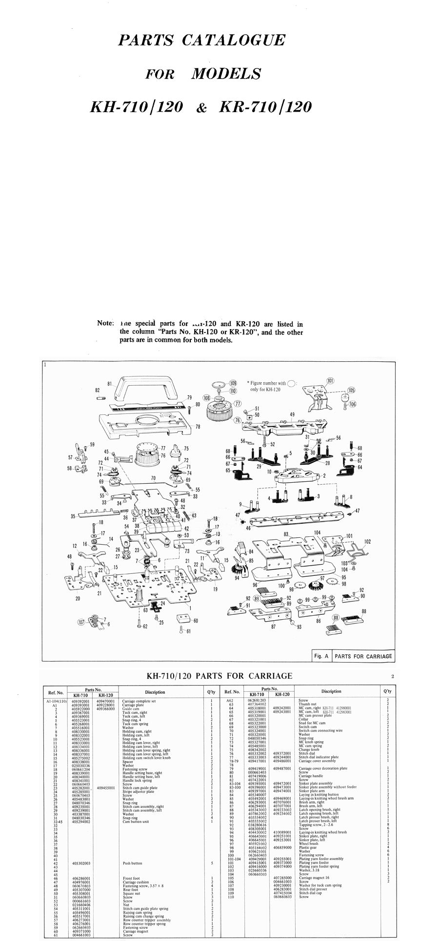 KH710 / KR710 and KH120 / KR120 PARTS CATALOGUE 888381